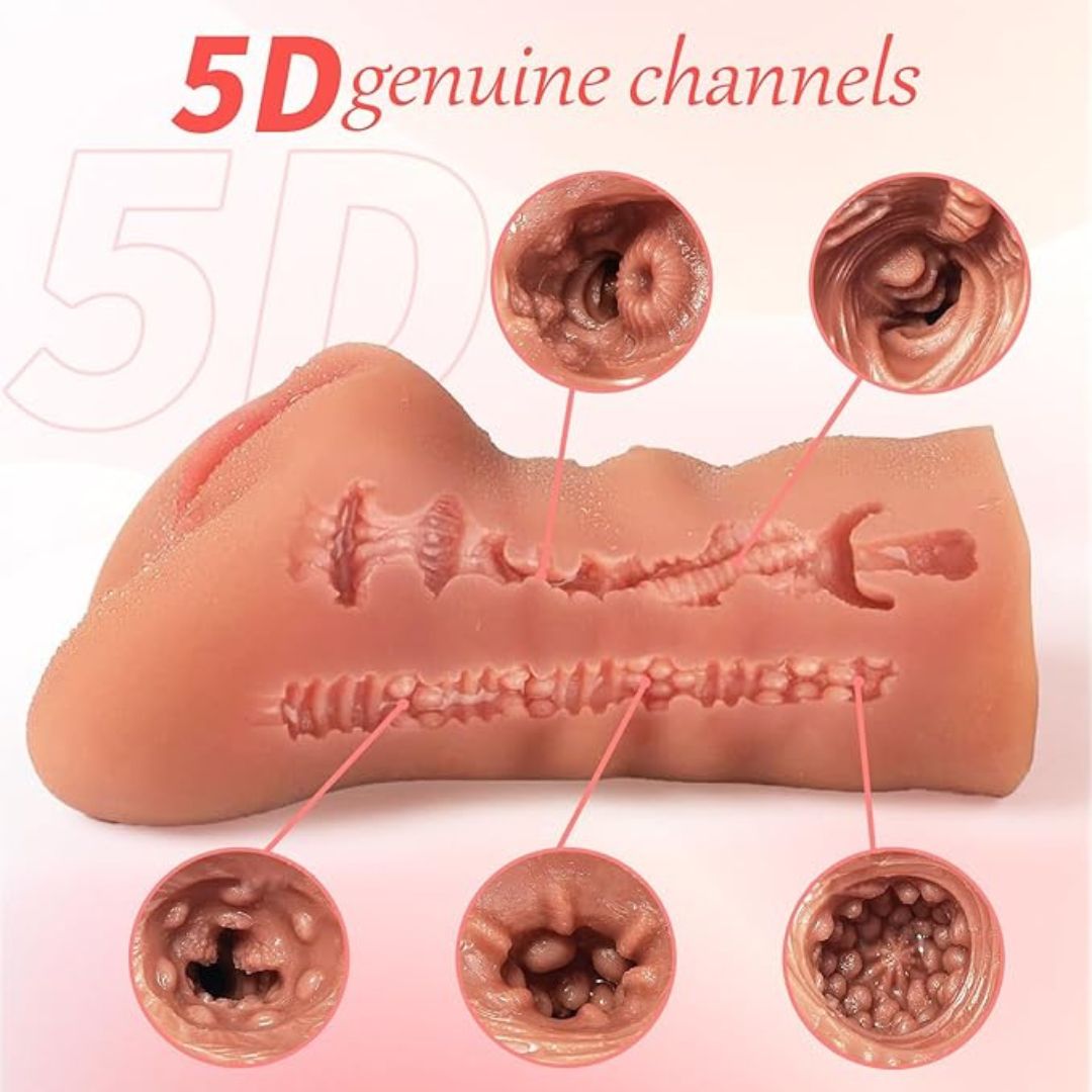 Realistic Pocket Pussy and Anal Masturbator